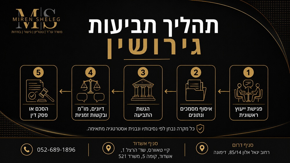תרשים תביעת גירושין